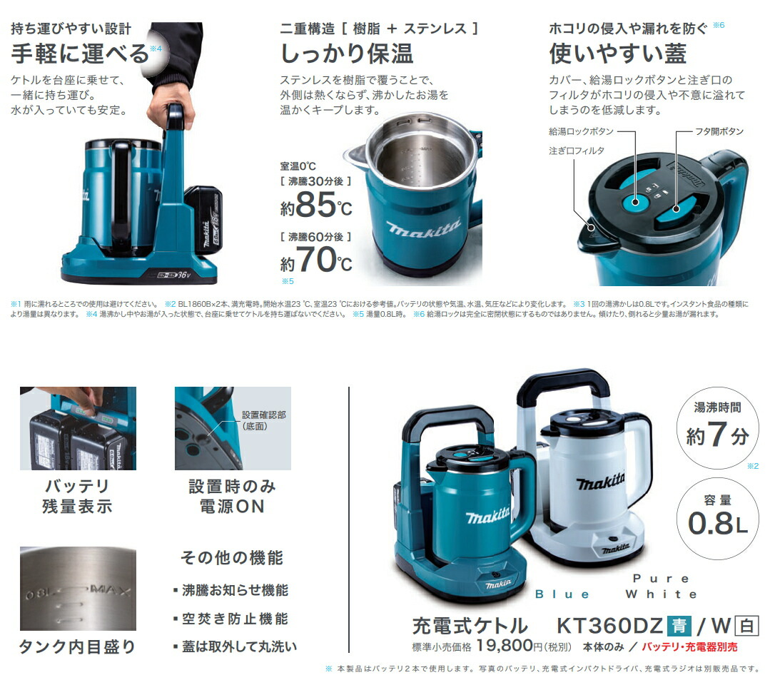 楽天市場】マキタ電動工具 ステンレス製マグカップ（240ml） A-67468