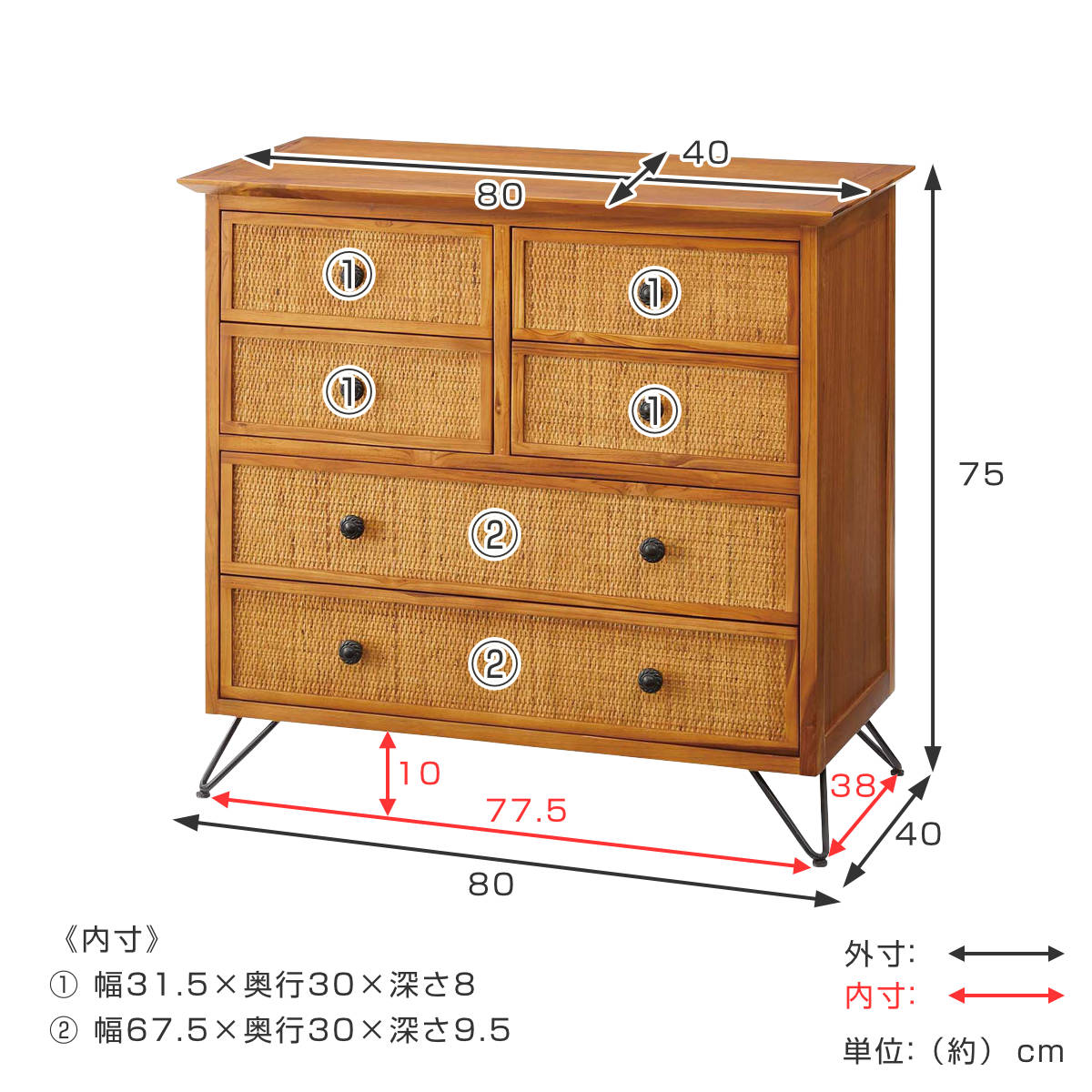 楽天市場】籐 チェスト 4段6杯 エスニック風 チーク材フレーム 幅80cm