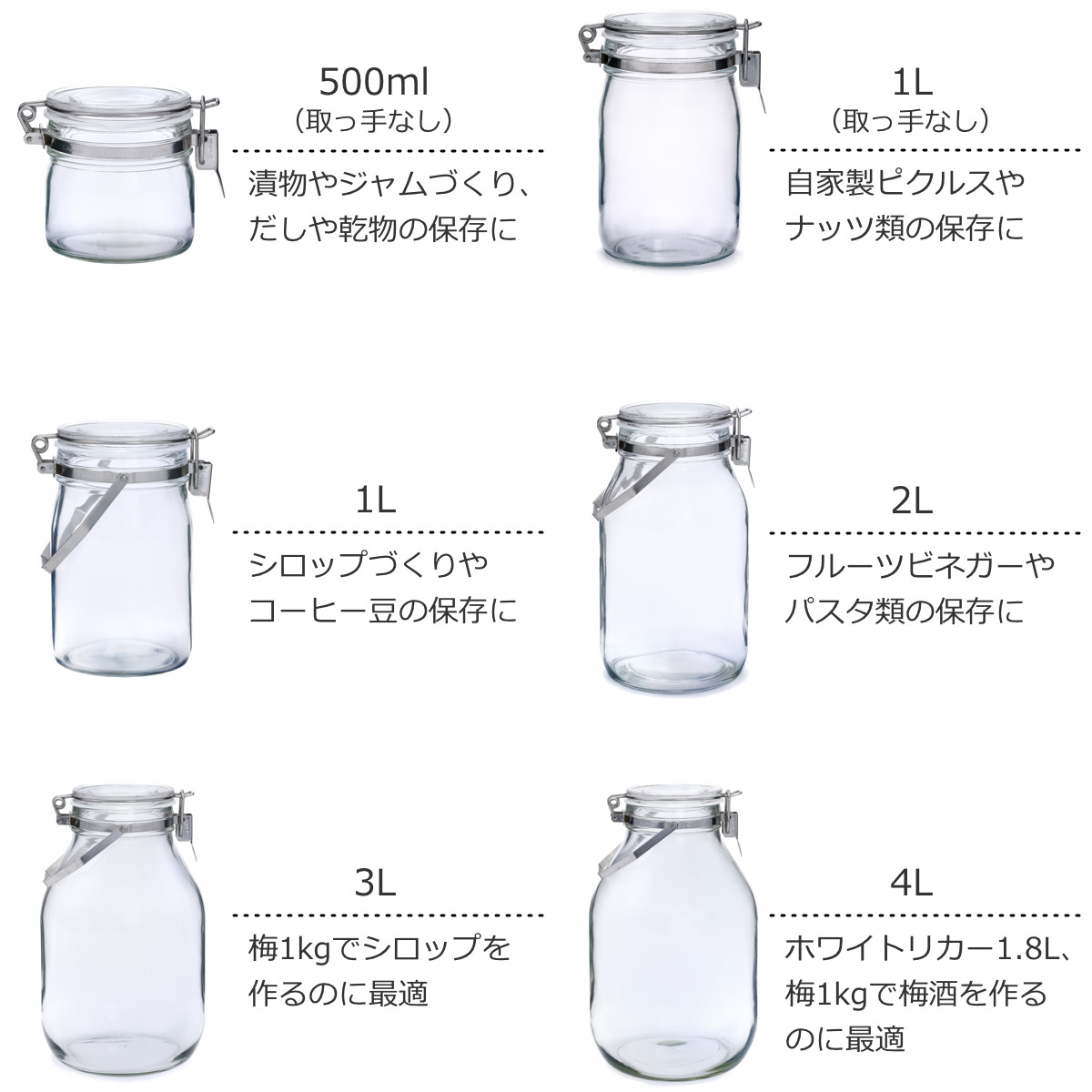 楽天市場】果実酒びん 4L 取手付密封びん セラーメイト （ 日本製
