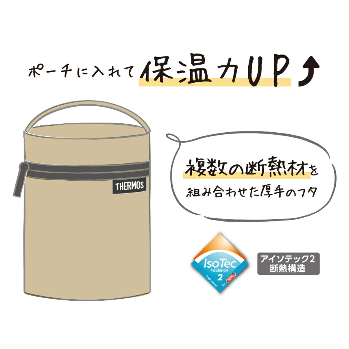 楽天市場】サーモス ポーチ スープジャー 250ml〜400ml用 RES-003