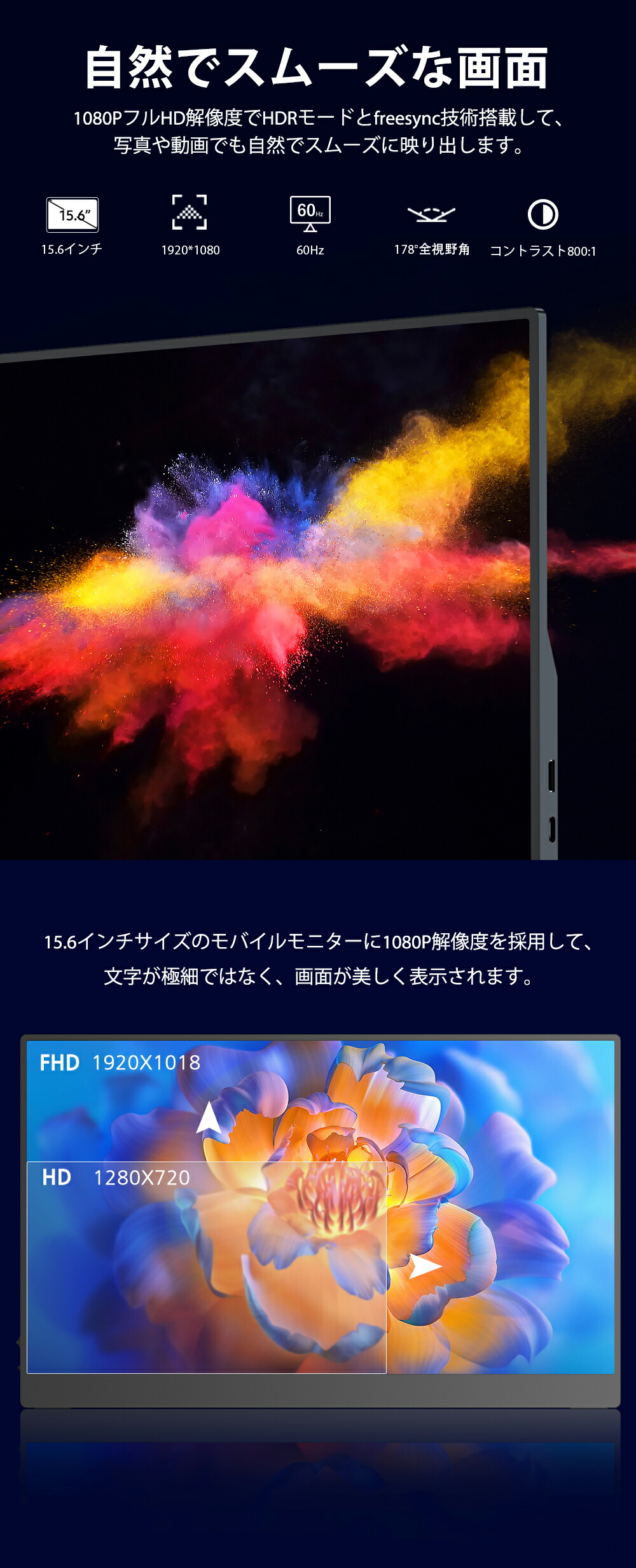 楽天市場】【タッチ機能】モバイルモニター 15.6 タッチパネル 1080P