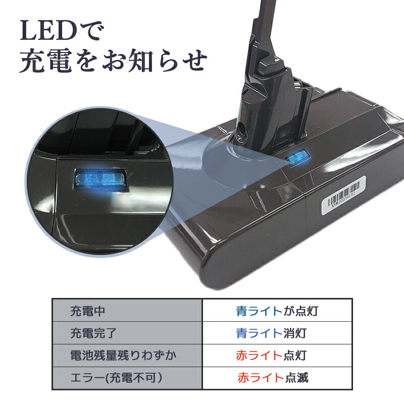 楽天市場】【スーパーセールクーポンあり】【最大1年半保証つき