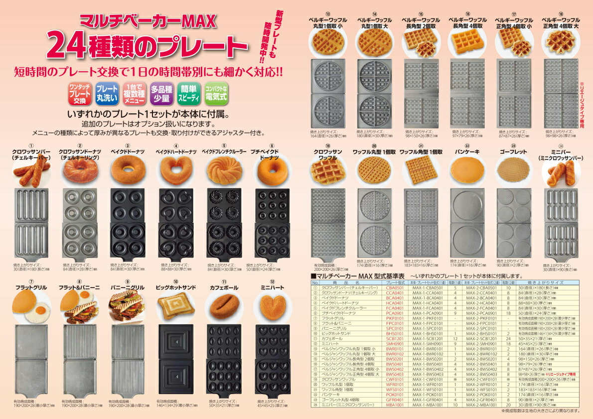楽天市場】サンテック マルチベーカーMAX 専用 交換用プレート