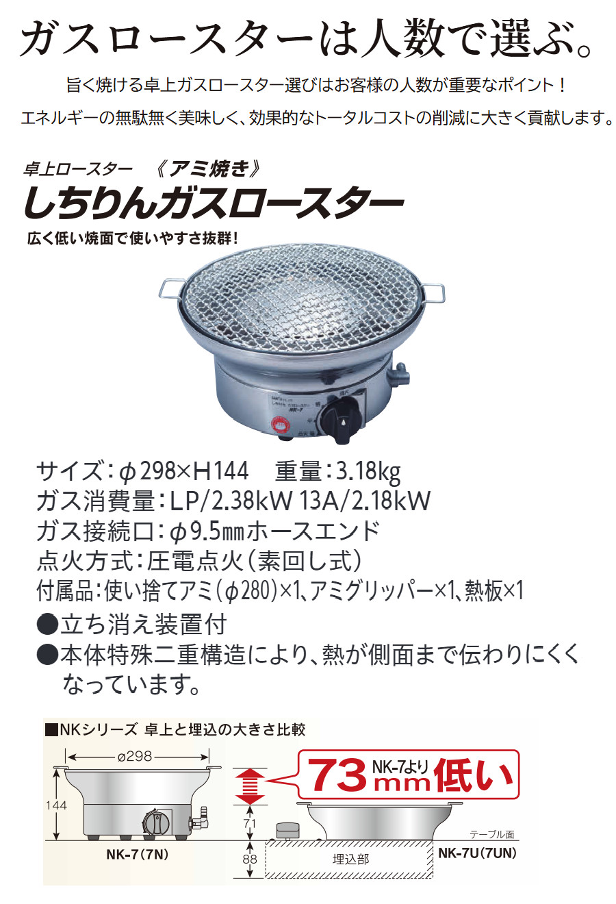楽天市場】サンタ しちりんガスロースター NK-7 卓上ロースター（アミ