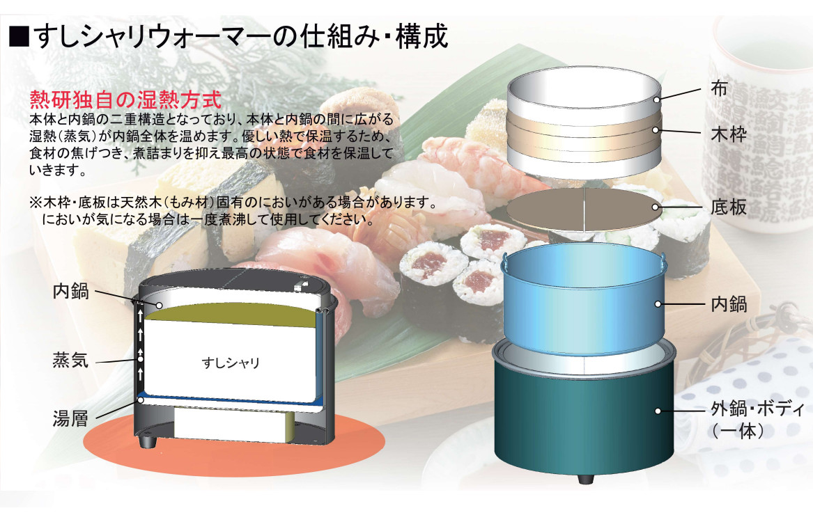 楽天市場】エバーホット 湯煎式電気びつ (木目) NV-25 (すし用) すし