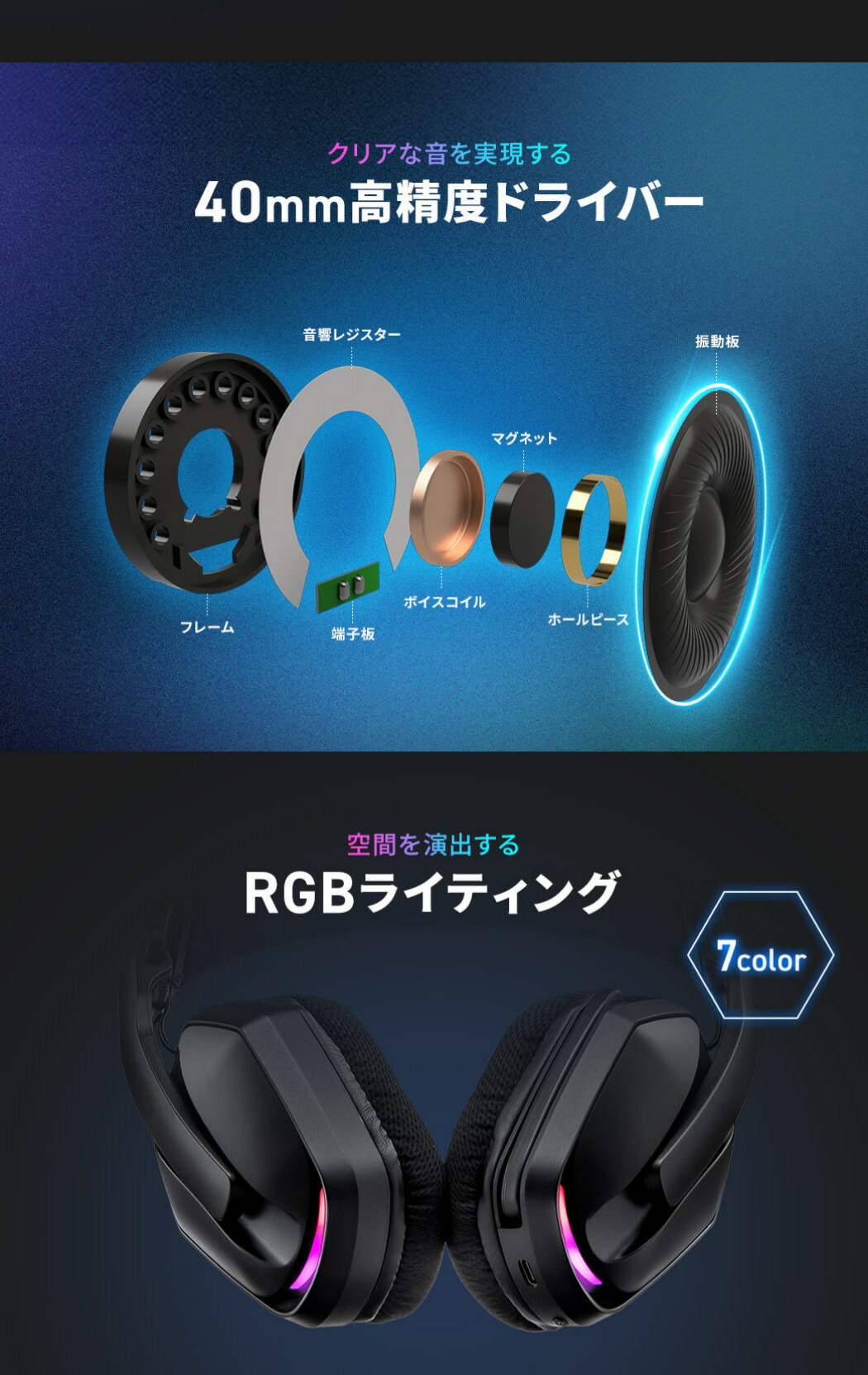 楽天市場】【楽天1位受賞】ワイヤレスヘッドセット USB マイク付き