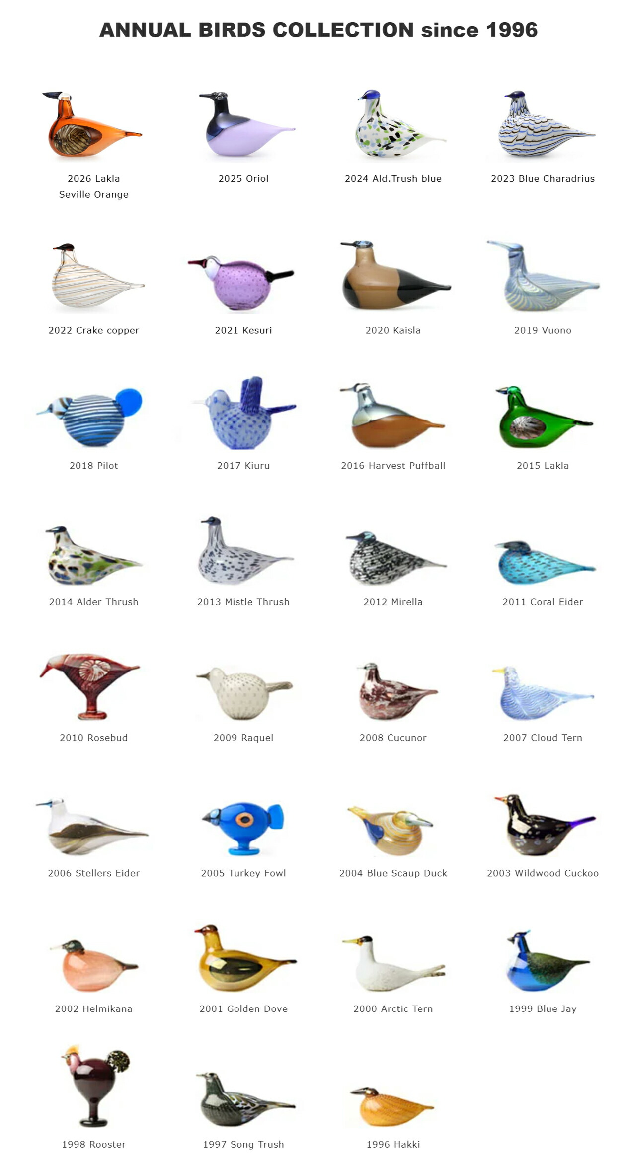  イッタラ アニュアルバード 2022 Crake Copper Birds by Toikka | Annual Bird 2022 Crake copper | iittala