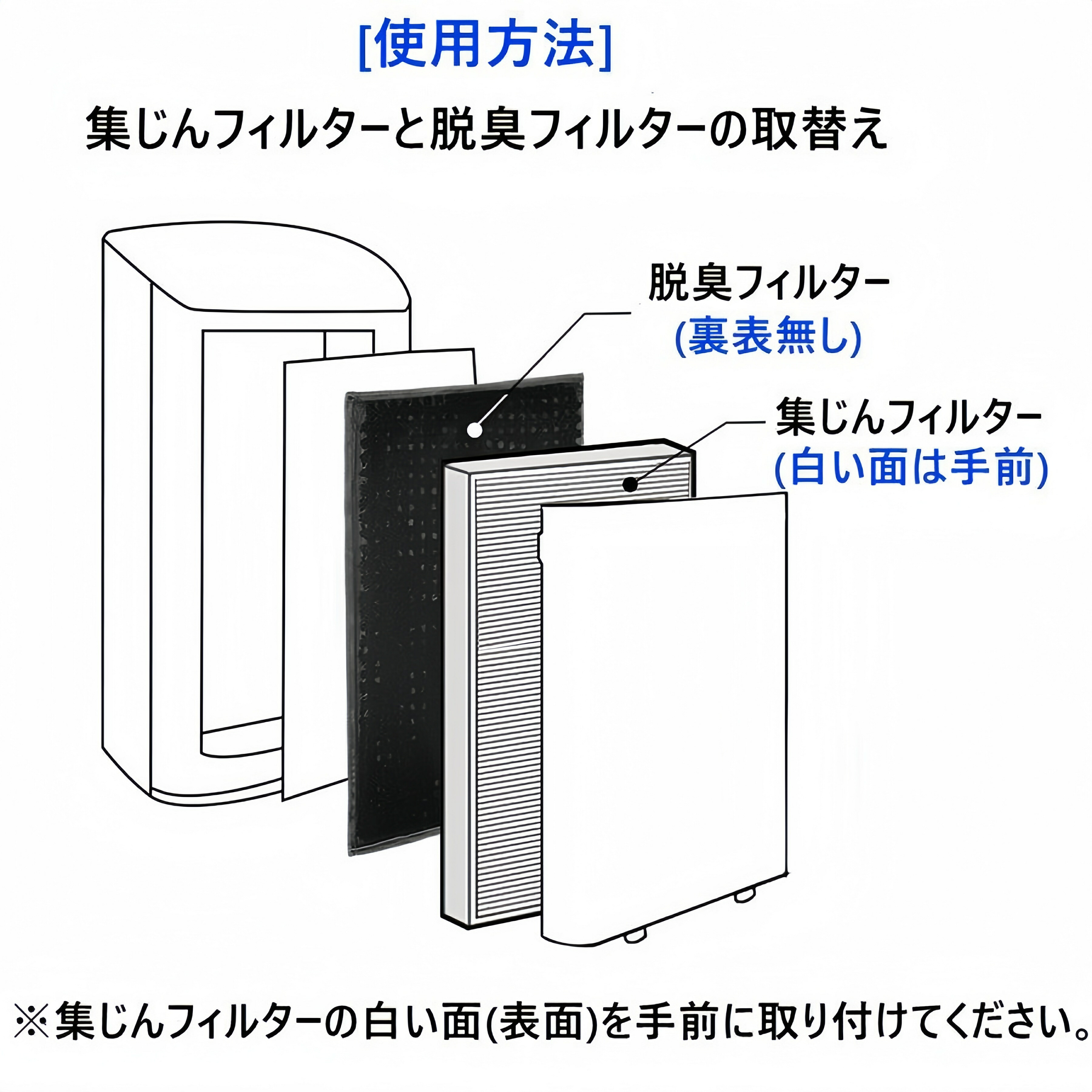 楽天市場】F-ZXLP90 F-ZXLD90 F-ZXJV90 空気清浄機交換用フィルター 集