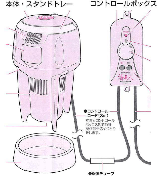 楽天市場】NEW湯美人(SBH-902F) 【 お風呂 湯沸かし 】【 お風呂