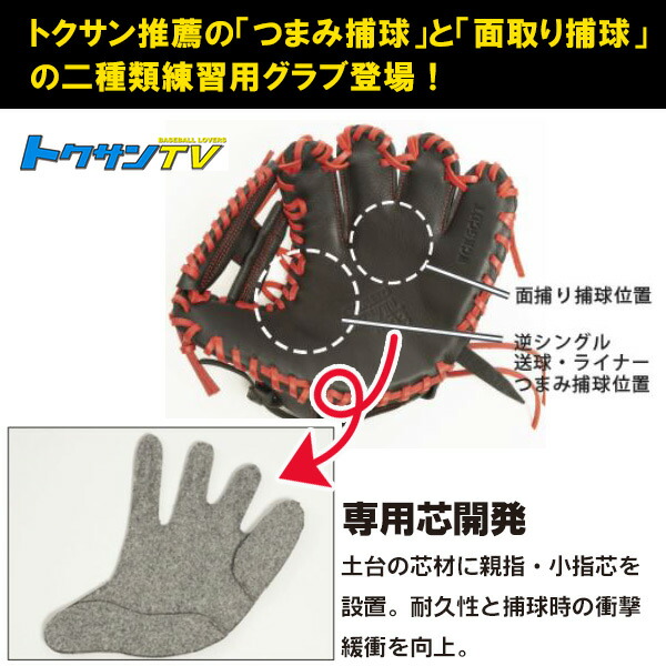 楽天市場】トレーニンググローブ / ワールドペガサス 硬式グローブ