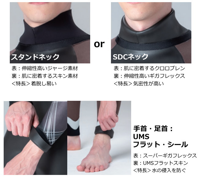 楽天市場】ワールドダイブ／ダイビングスーツ セミドライスーツCSD65