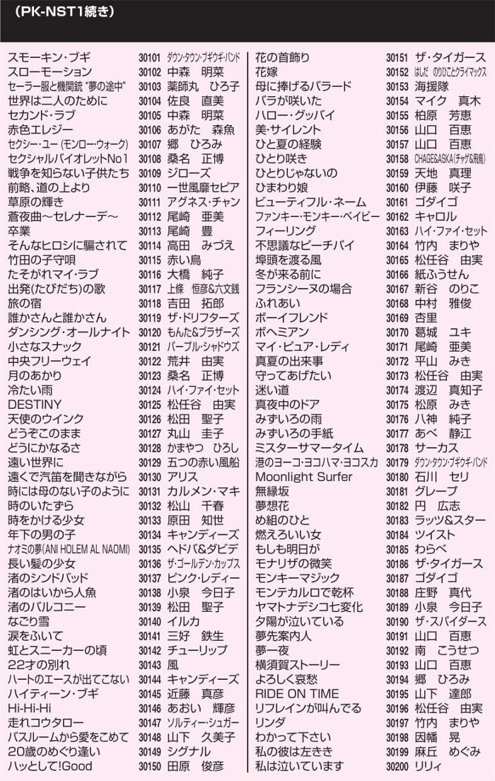 楽天市場】【ポスト投函便 同梱発送不可】オン・ステージ お家カラオケ