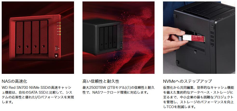 楽天市場】SanDisk (サンディスク) WD Red SN700 SSD 500GB