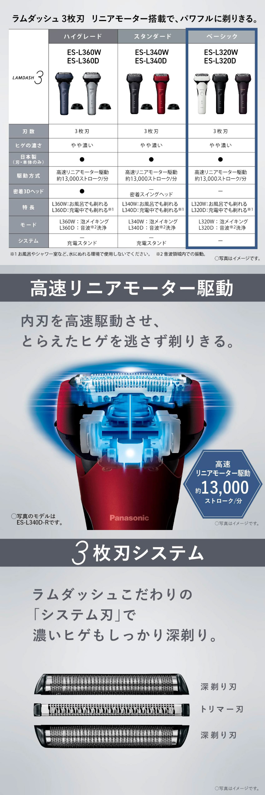 楽天市場】3/4 20:00〜 当店限定P7倍 × スーパーセール ◇Panasonic