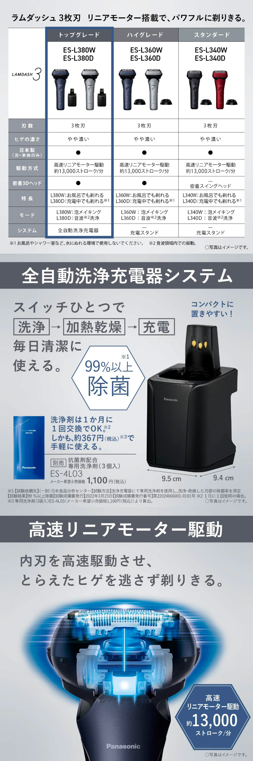 楽天市場】Panasonic パナソニック ラムダッシュ 3枚刃 ES-L380W-A（青