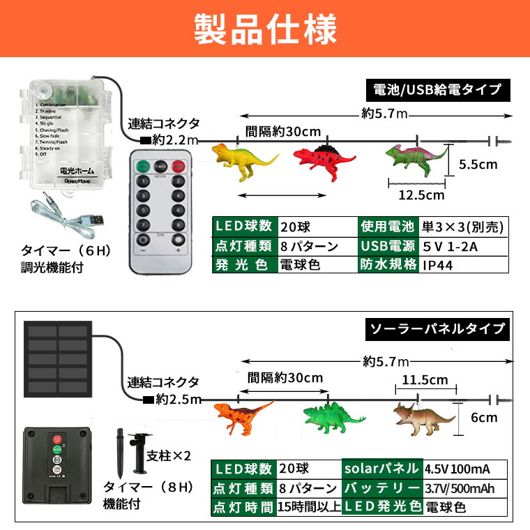 楽天市場】電飾 恐竜 ライト LED イルミネーション ライト ストレート