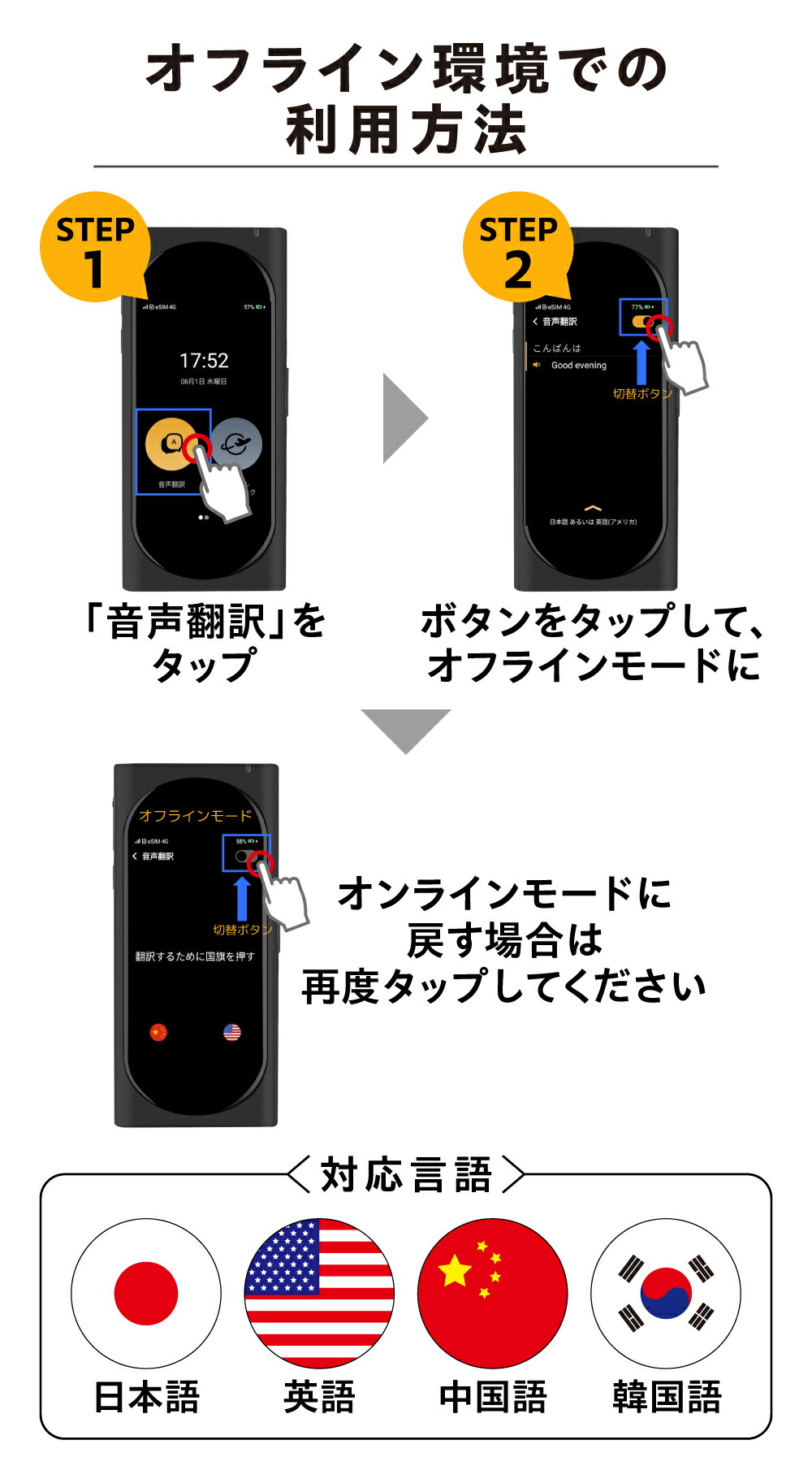 楽天市場】【送料無料・即日発送】AI搭載翻訳機 レンタル 3日 4日 5日