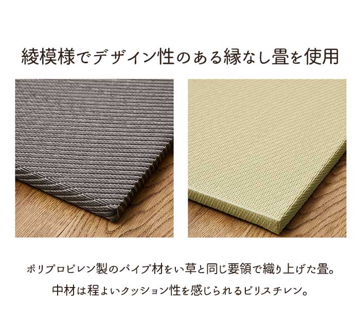 楽天市場】【楽天スーパーSALE10%OFF】畳収納ボックス 畳ユニット 幅60