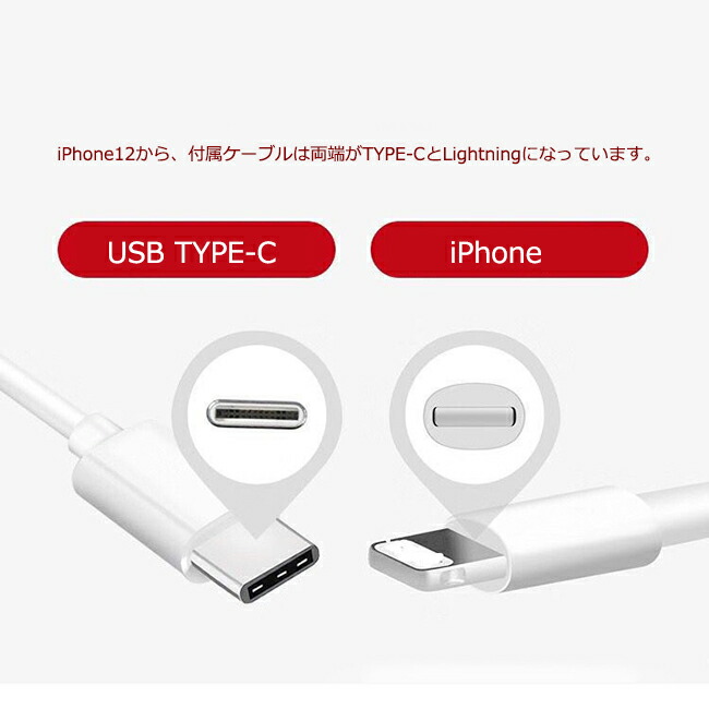 楽天市場】送料無料 USB-PDアダプタ用充電ケーブル iPhone13/iPhone12