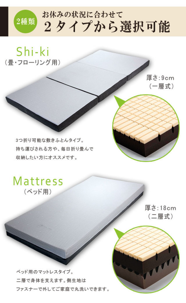 FIT LABO】オリジナル CUBE-Kマットレス 西川 ベッドマットレスタイプ