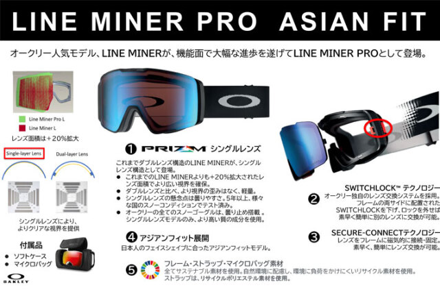 25-26 ゴーグル OAKLEY オークリー LINE MINER PRO L GOGGLE oo7143A