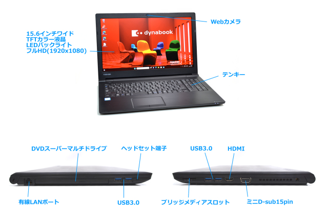 フルHD ノートパソコン メモリ16G 東芝 dynabook B65 第8世代 Core i5