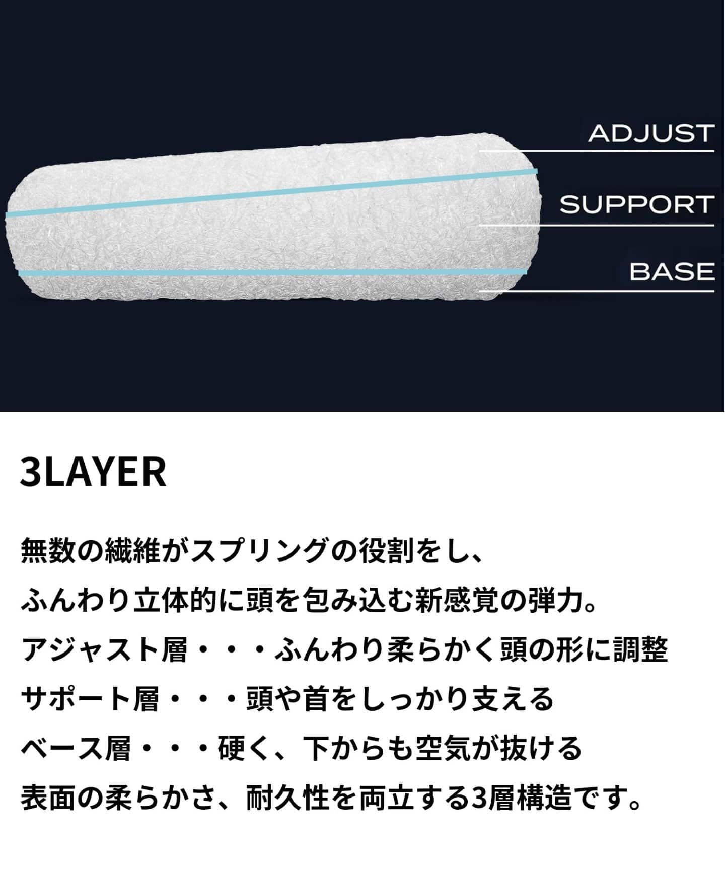 BRAIN SLEEP/ブレインスリープ】ピロー STANDARD 枕 本体のみ (9