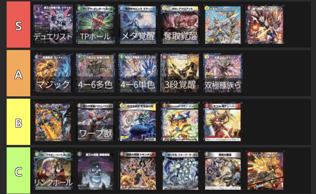 パンドラウォーズ箱特典 3D覚醒 各2枚 デュエルマスターズ】DM25-EX4