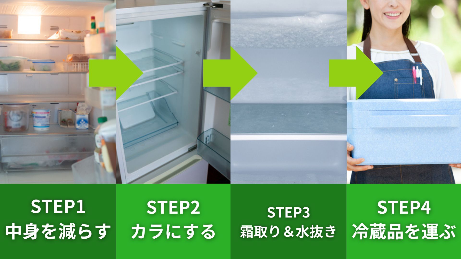 引っ越し時に冷蔵庫の中身はどうする？前日～1週間前にする準備リスト