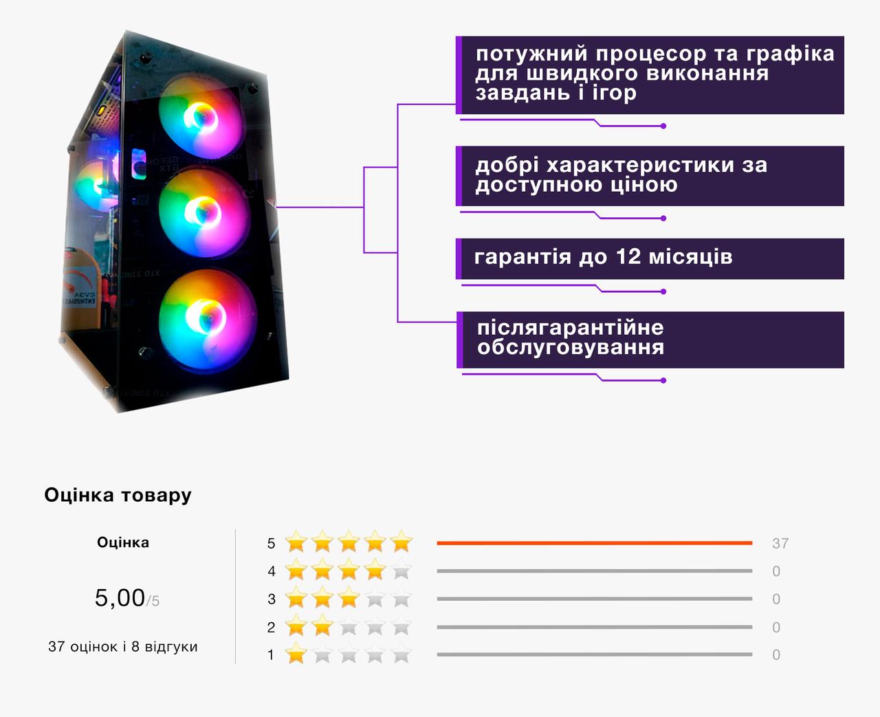 Игровой компьютер Intel Core i7 4790 4.0GHZ, GTX 1060, 16GB