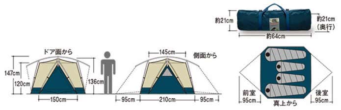 モンベル「ムーンライトテント」ってどうなの？ 特徴と選び方を解説