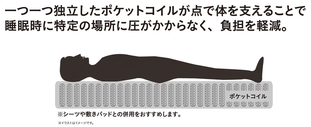 ポケットコイルマットレス シングル 97×195×18cm | 布団・枕・寝具