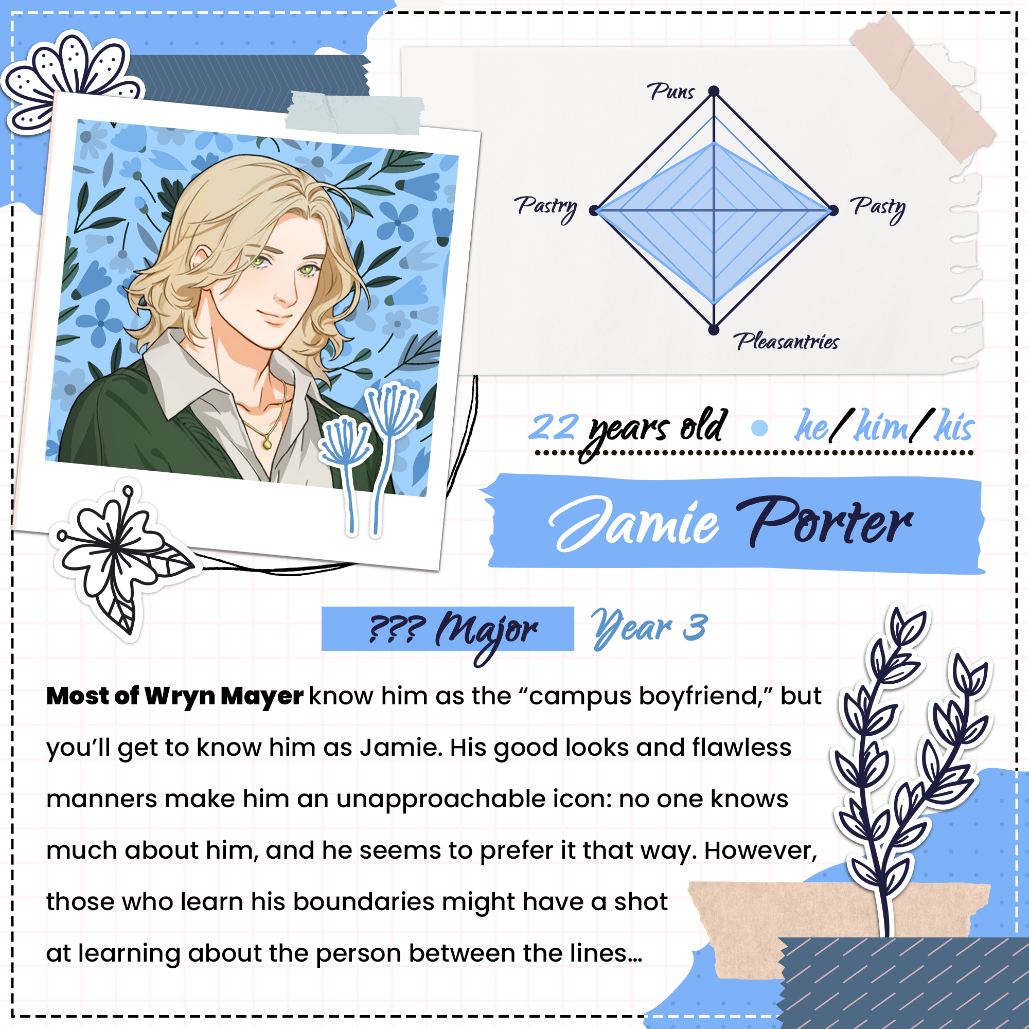 Keyframes by (BLANK) HOUSE