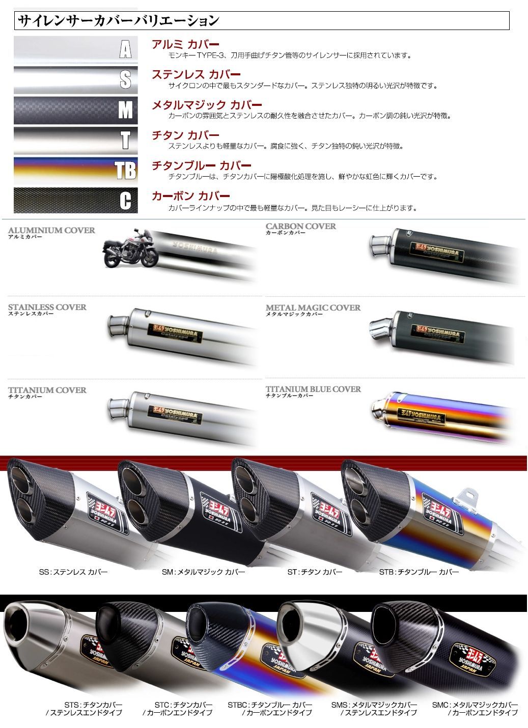 Webike | YOSHIMURA ヨシムラ スリップオン R-77Jサイクロン EXPORT