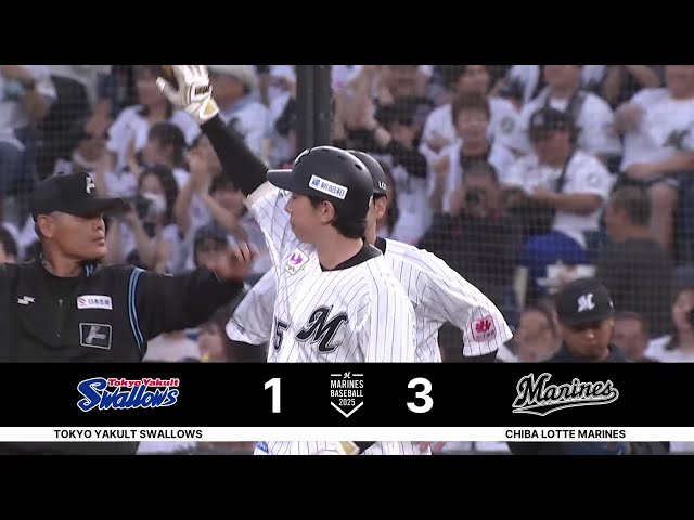 公式】千葉ロッテマリーンズ VS 東京ヤクルトスワローズ(2025年6月13日