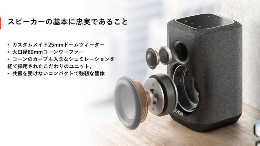 HEOS」対応デノンのワイヤレススピーカーに再注目！「Denon Home 150