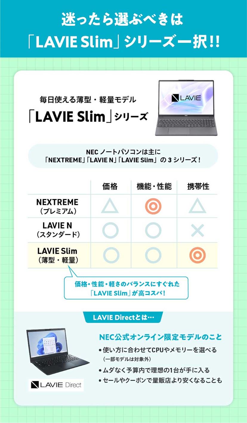 NECノートパソコンおすすめ8選 定番の安心モデルを厳選【2026年2月