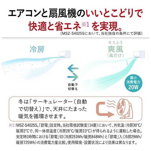 エアコン 本体のみ (霧ヶ峰) おもに10畳用 (冷房：8～12畳/暖房：8～10