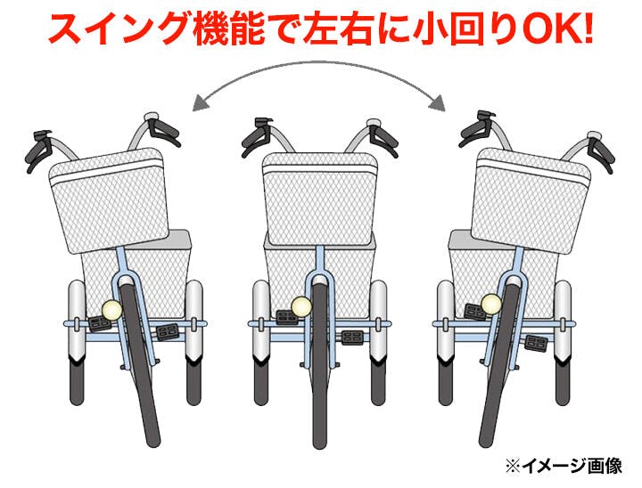 アシらくロータイプ電動アシスト三輪自転車 【送料込み】 ＃a31406
