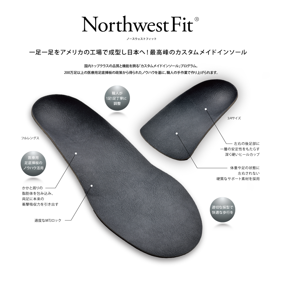 取扱Brand (Northwest Podiatric Lab. )