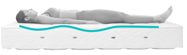 徹底除菌マットレス「キュリエス・AG」– フランスベッド