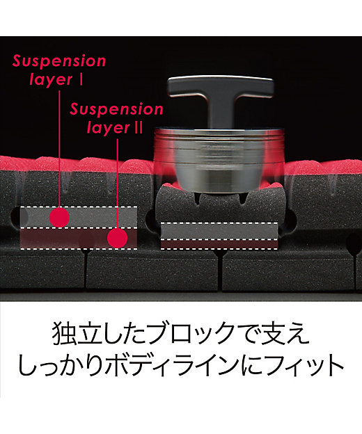 送料無料】エアーSI マットレス（プレミアムモデル） レギュラー