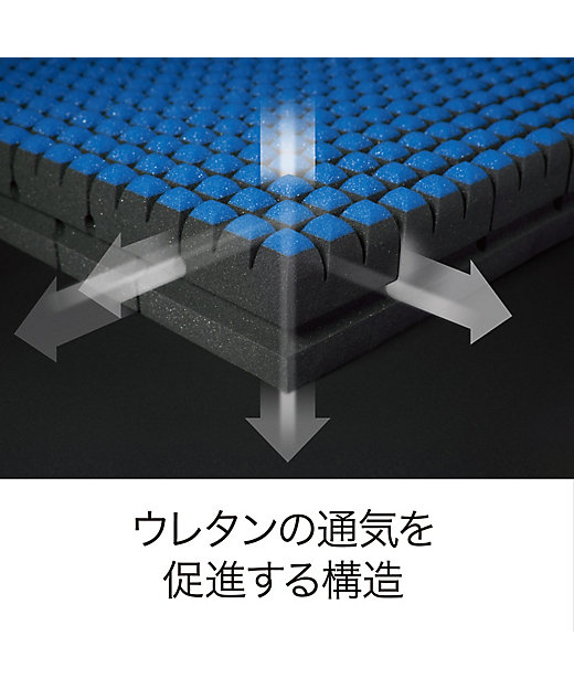 送料無料】エアーSI マットレス（プレミアムモデル） ハード SD