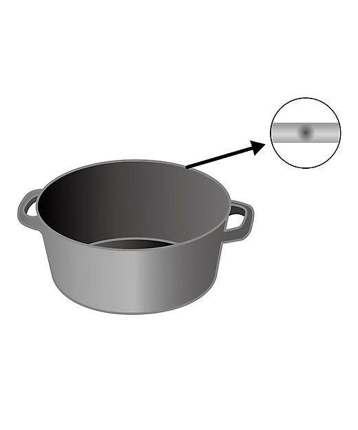 ZWILLINGおまとめ】ホットプレート オーシャン ラウンド