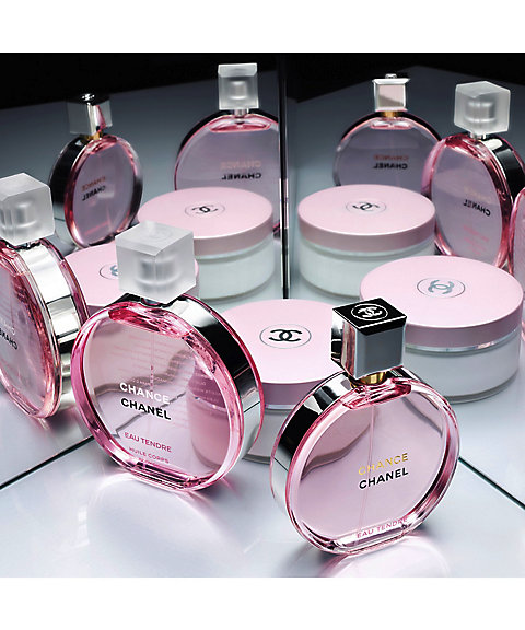 CHANEL（CHANEL） チャンス オー タンドゥル ボディ クリーム NE