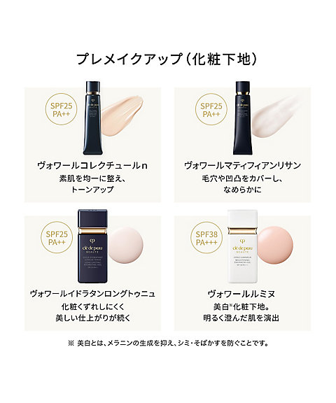 clé de peau BEAUTÉ（clé de peau BEAUTÉ） プレメイクアップキット