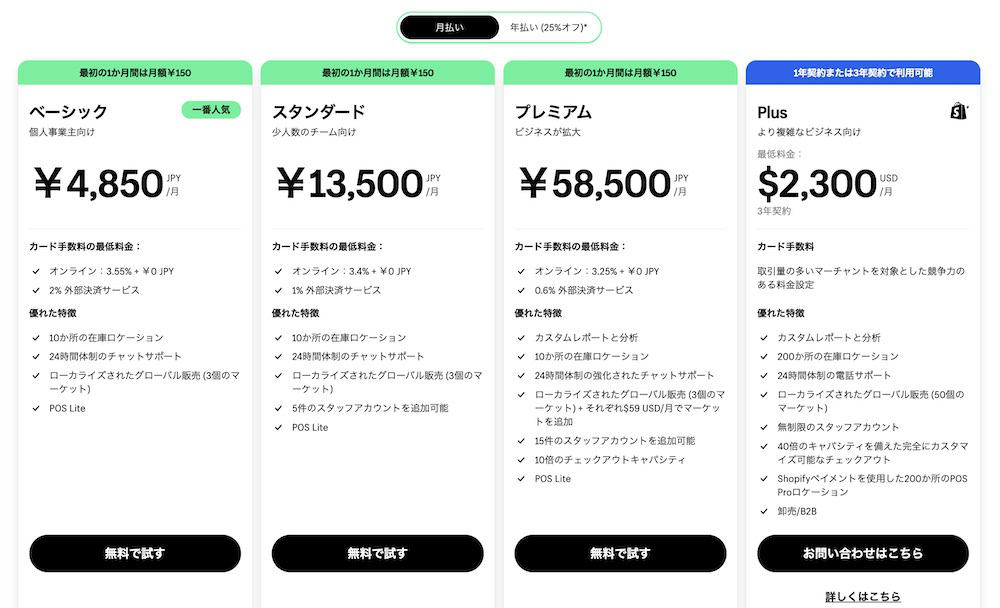 最新版 Shopifyの手数料】利用可能な決済方法と各手数料を比較｜KOMOJU