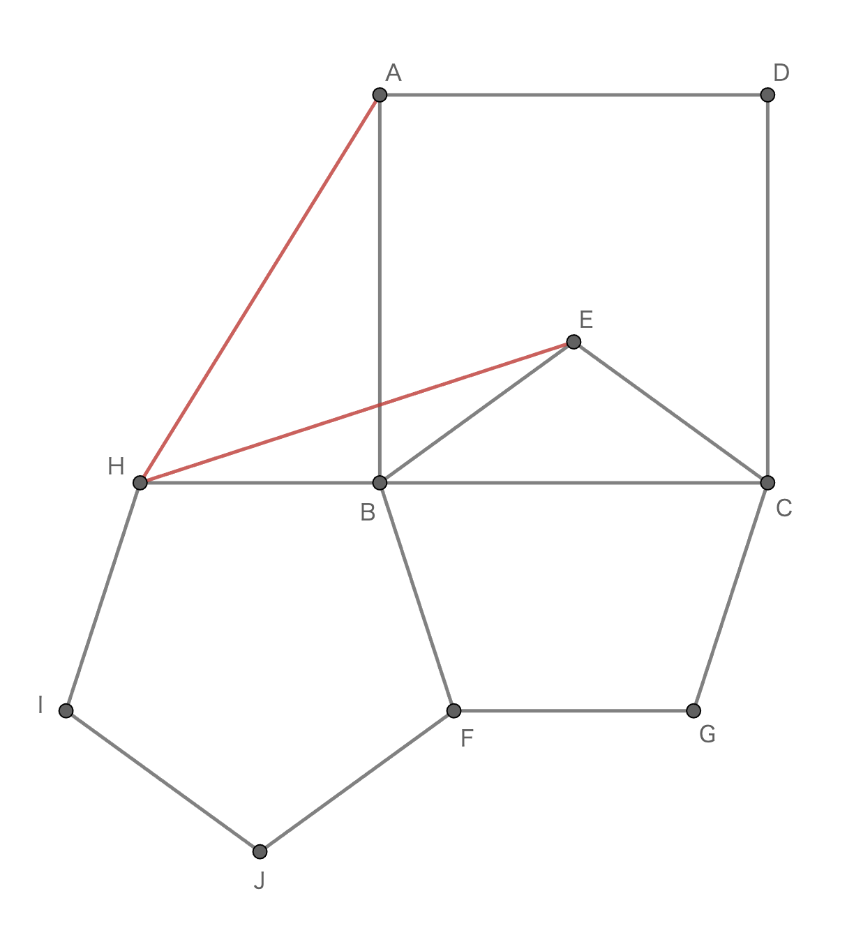 Junnosuke Koizumi - Expository Notes
