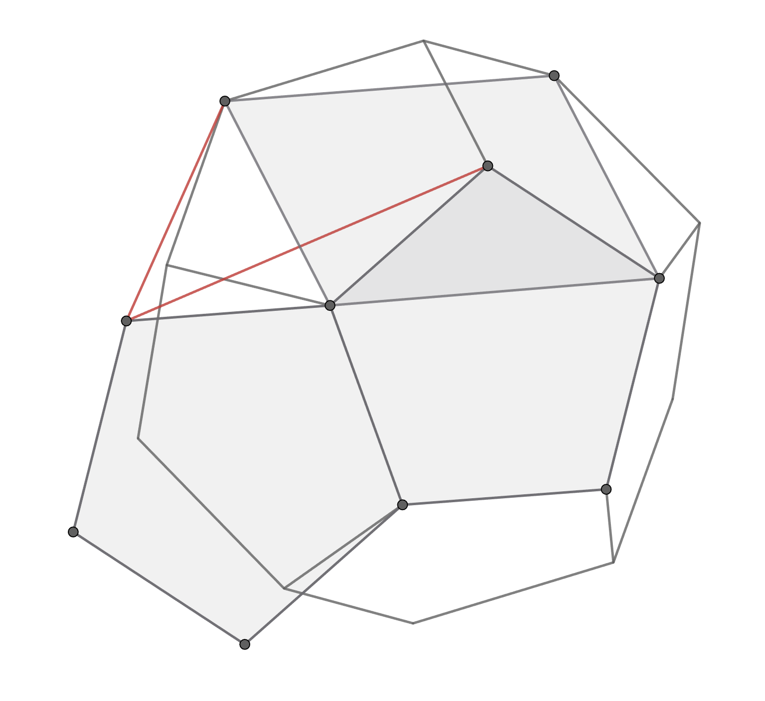 Junnosuke Koizumi - Expository Notes