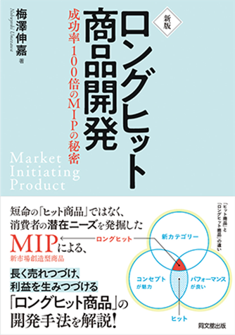 商品コンセプト開発支援 - 日本能率協会総合研究所 マネジメント